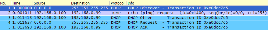 DHCP 프로토콜 프로세스